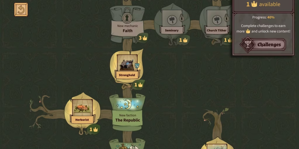 Drop Duchy Beginner’s Guide Unlock the Vertical Tech Tree First